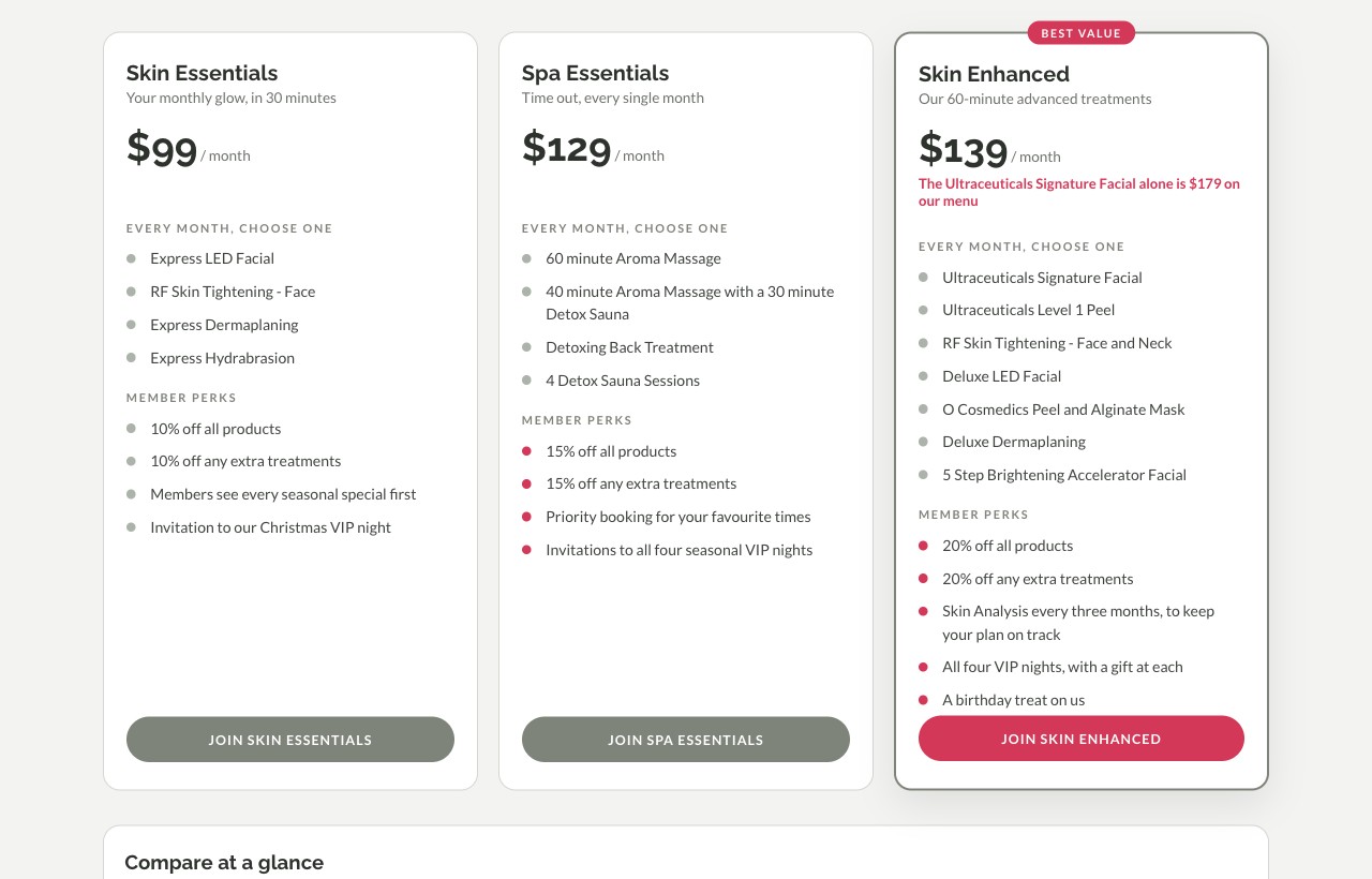 Tiered membership mockup
