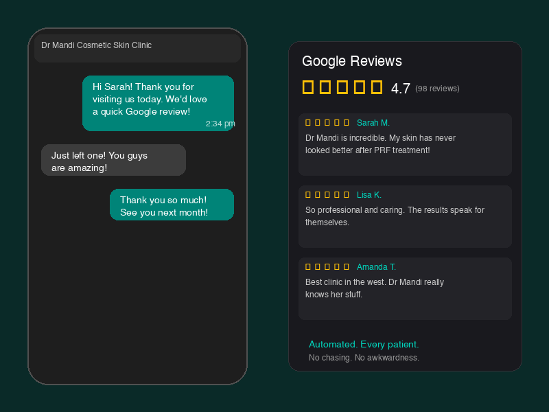 Review and follow-up SMS